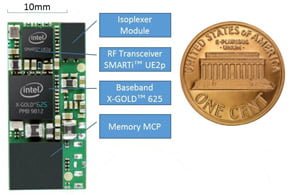 Intel 6255 Board