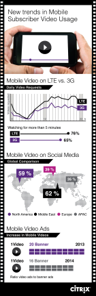 Citrix_Infographic_fin_Engl-01