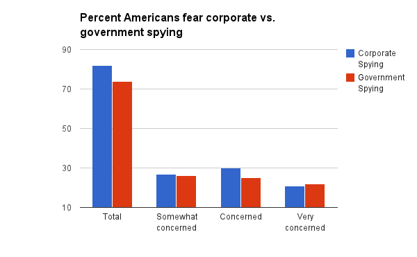 graphic