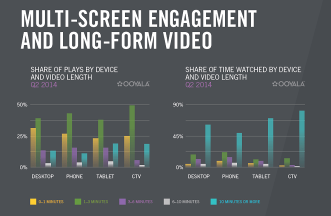 mobile-video-report