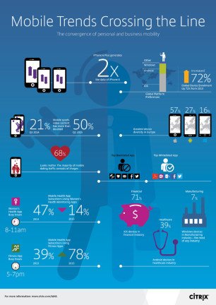 Citrix_MobileReport2015