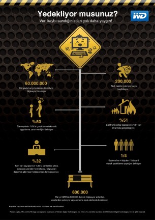 BackItUp_Infographic_Dikey