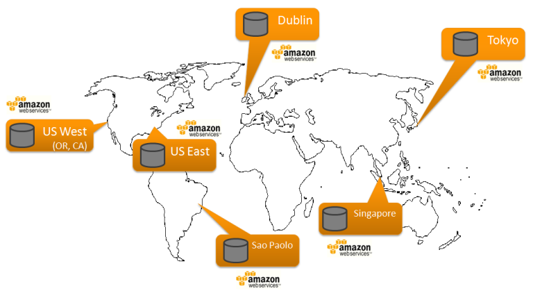 Amazon %100 yenilenebilir enerjiyle çalışacak