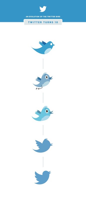 twitter ilk logo