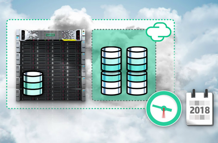 HPE OneSphere’u duyurdu