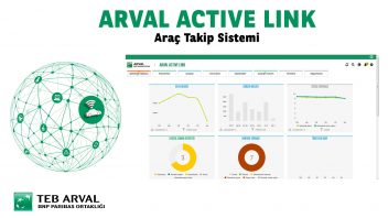 Arval Active Link