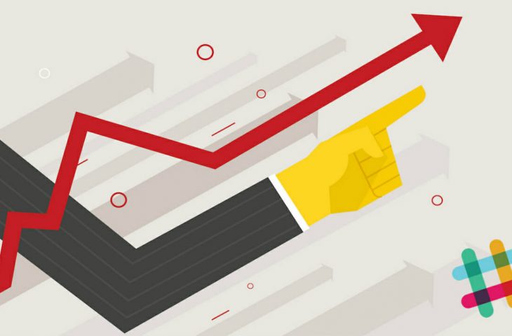 Slack uygulama entegrasyonu