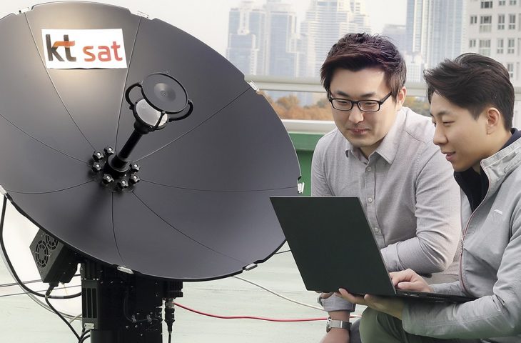 Uydu bağlantısıyla 5G
