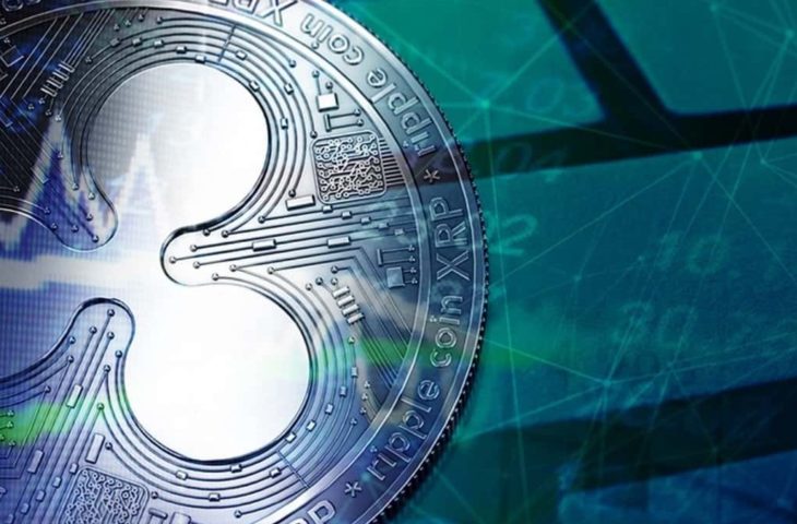 Ripple borsa