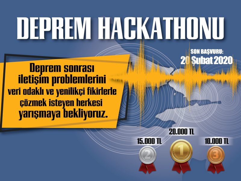 TBV ve İBB’den deprem hackathonu