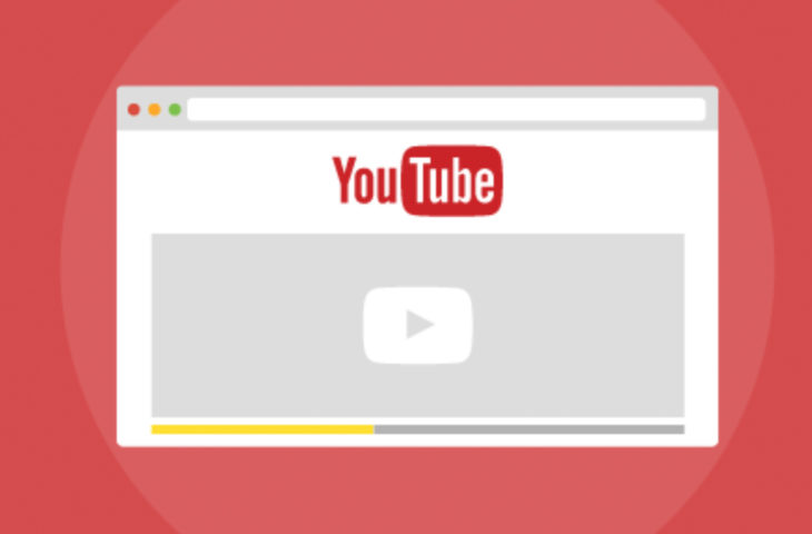 Youtube Ads