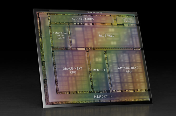 NVIDIA Drive Atlan çipi