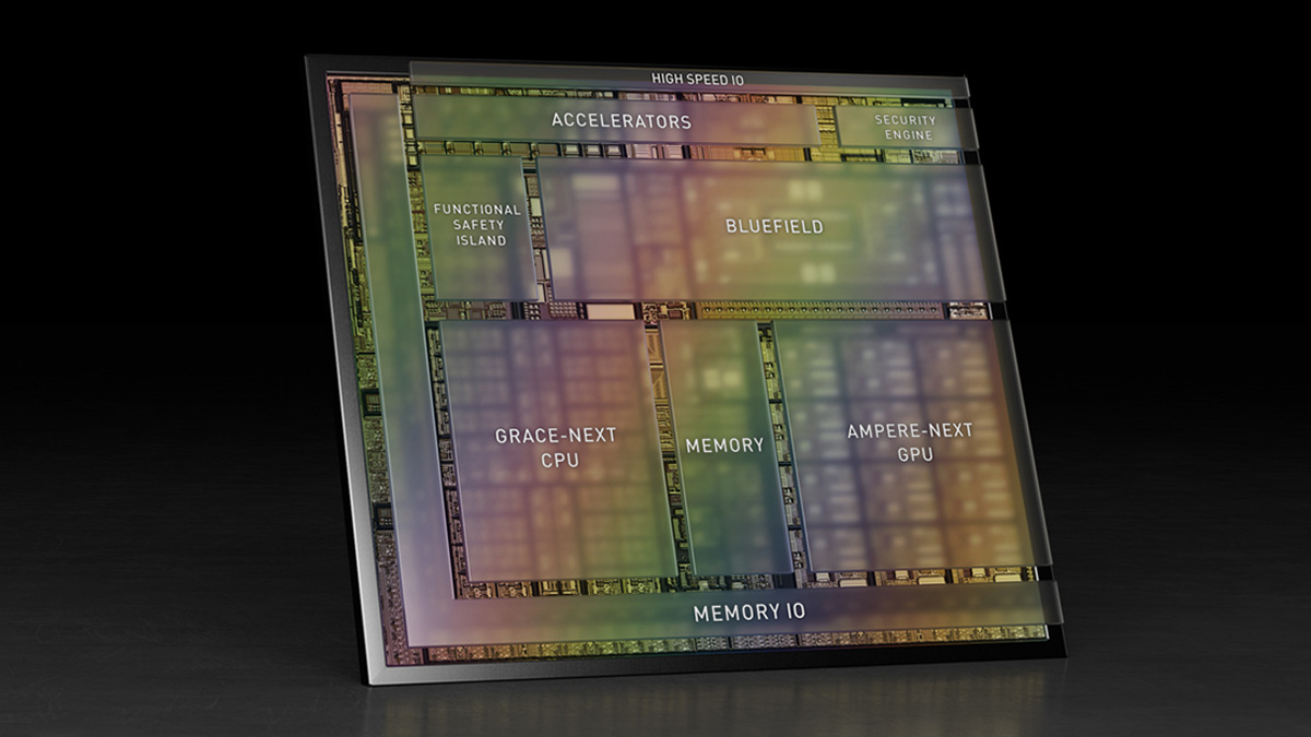 NVIDIA Drive Atlan çipi