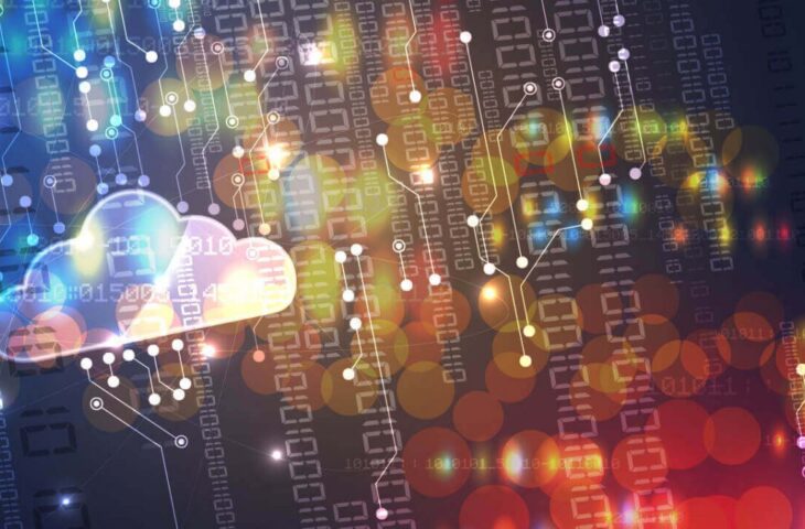 Salesforce hibrit çalışma