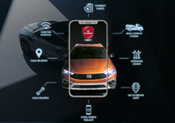Fiat Connect