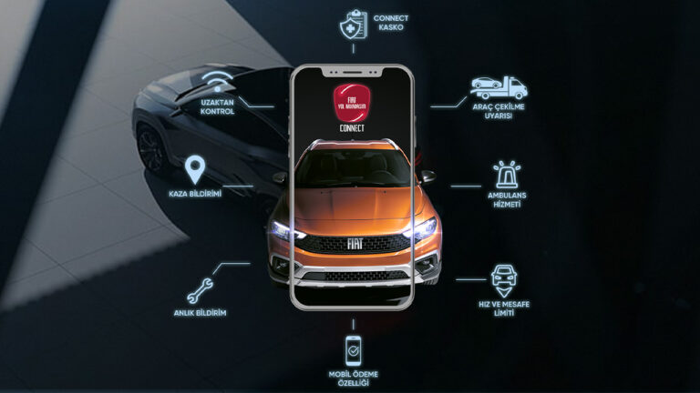 Fiat Connect