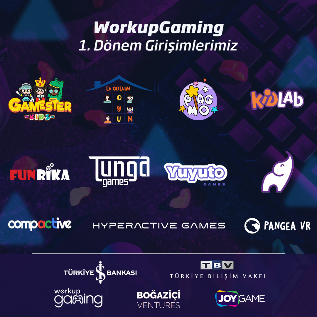 Workup Gaming’in ilk dönemi 11 girişimle başlıyor