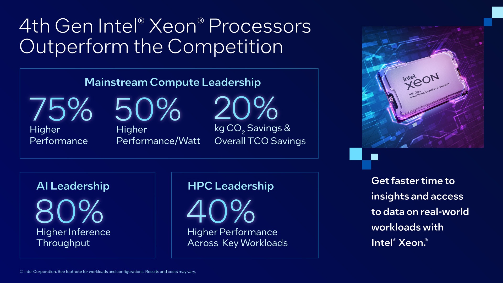 4. Nesil Intel Xeon işlemci rakiplerini geride bıraktı