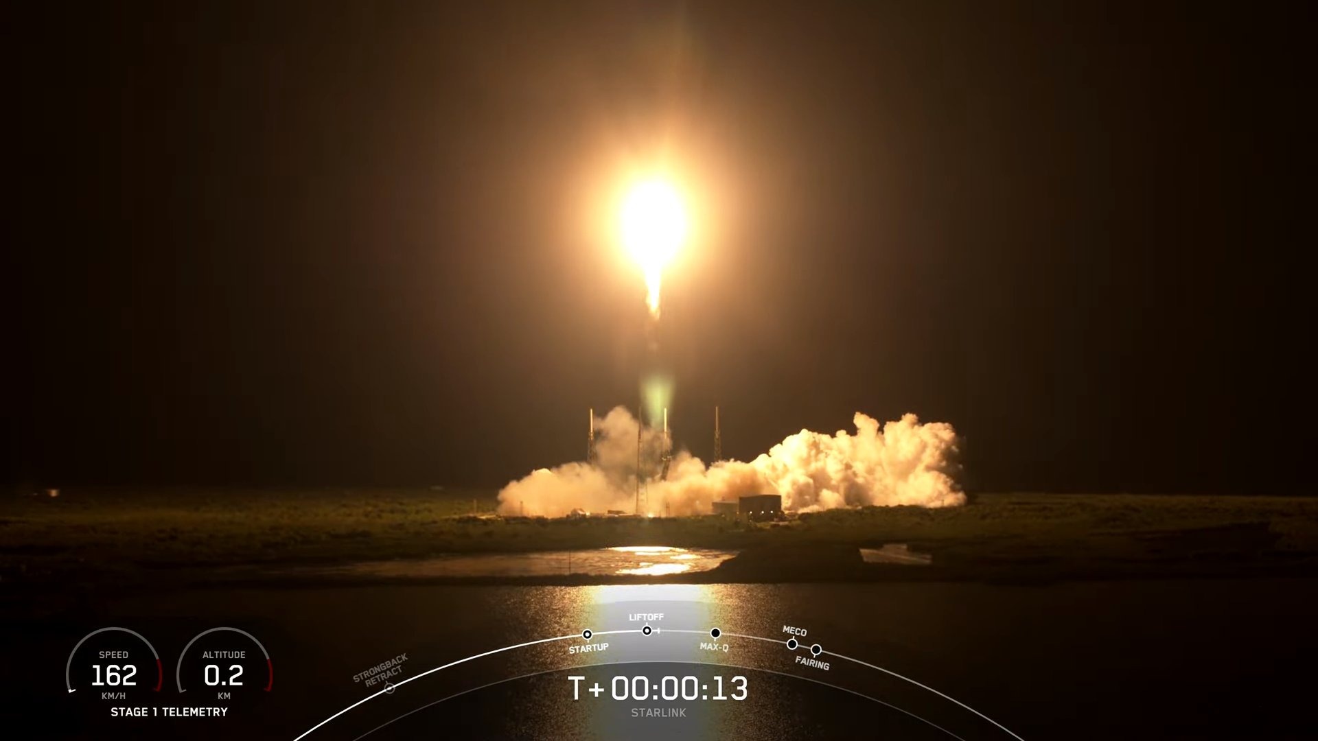 SpaceX Falcon 9 roketi ile uzaya bir seferde 54 uydu gönderdi