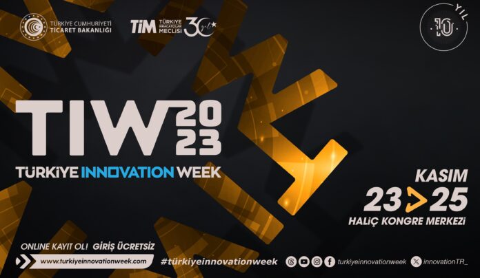 Innovation Week