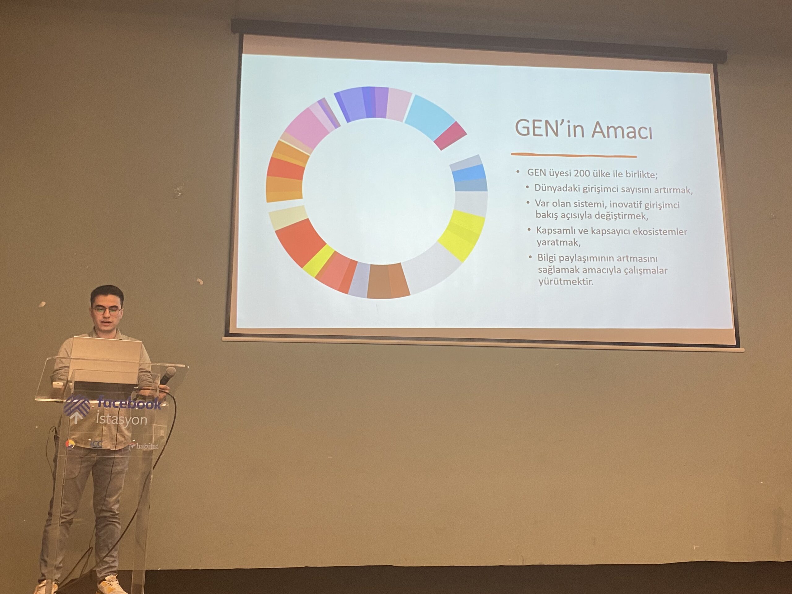 GGH 2023 girişimcilik ekosistemi paydaşlarını bir araya getirdi!