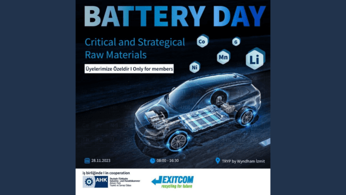Battery Day