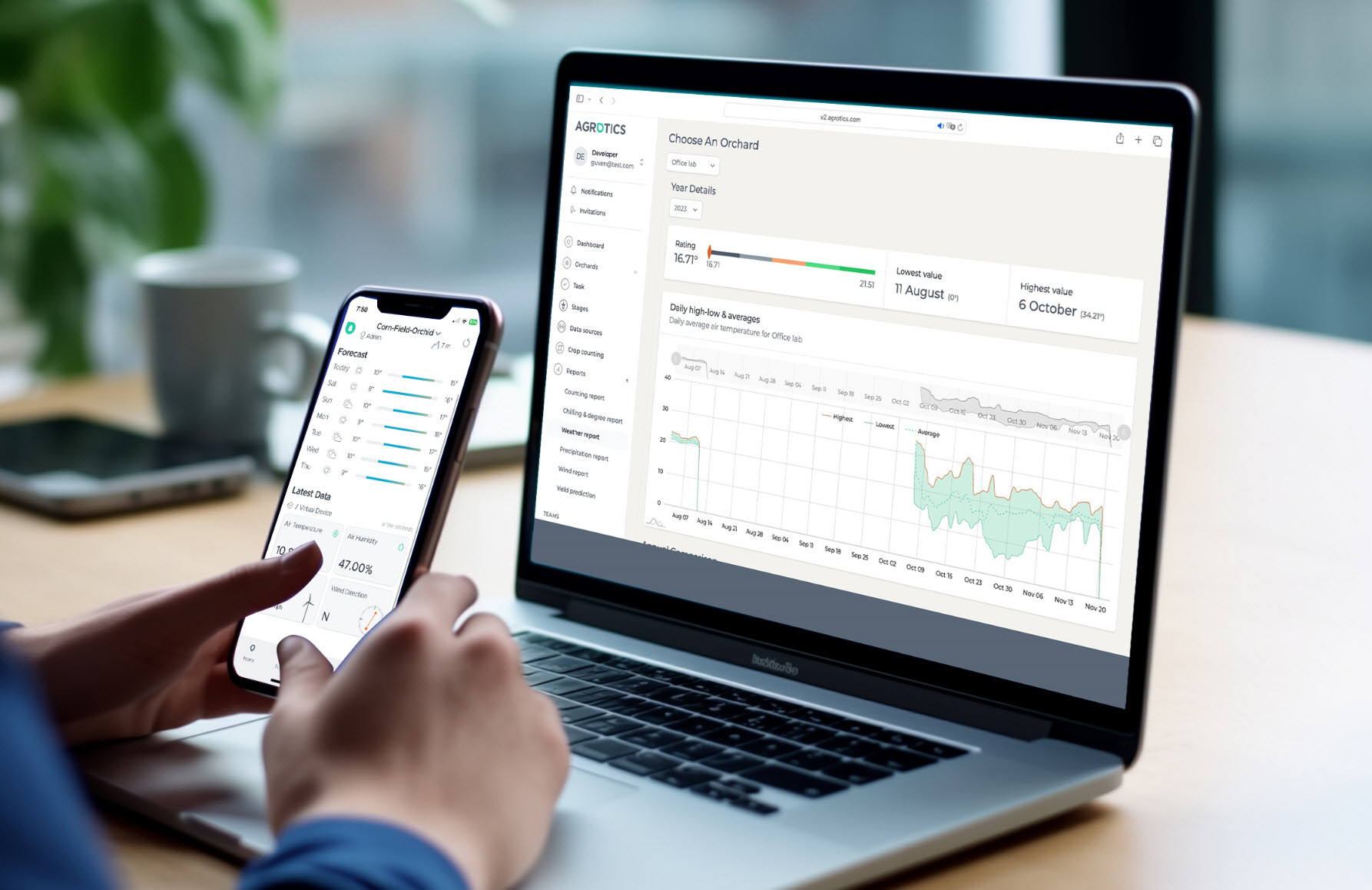 Tarım teknolojisi girişimine 350 bin dolar yatırım!