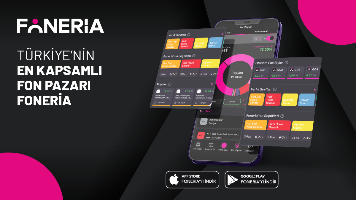 Yeni nesil yatırım uygulaması Foneria yatırım turunda!