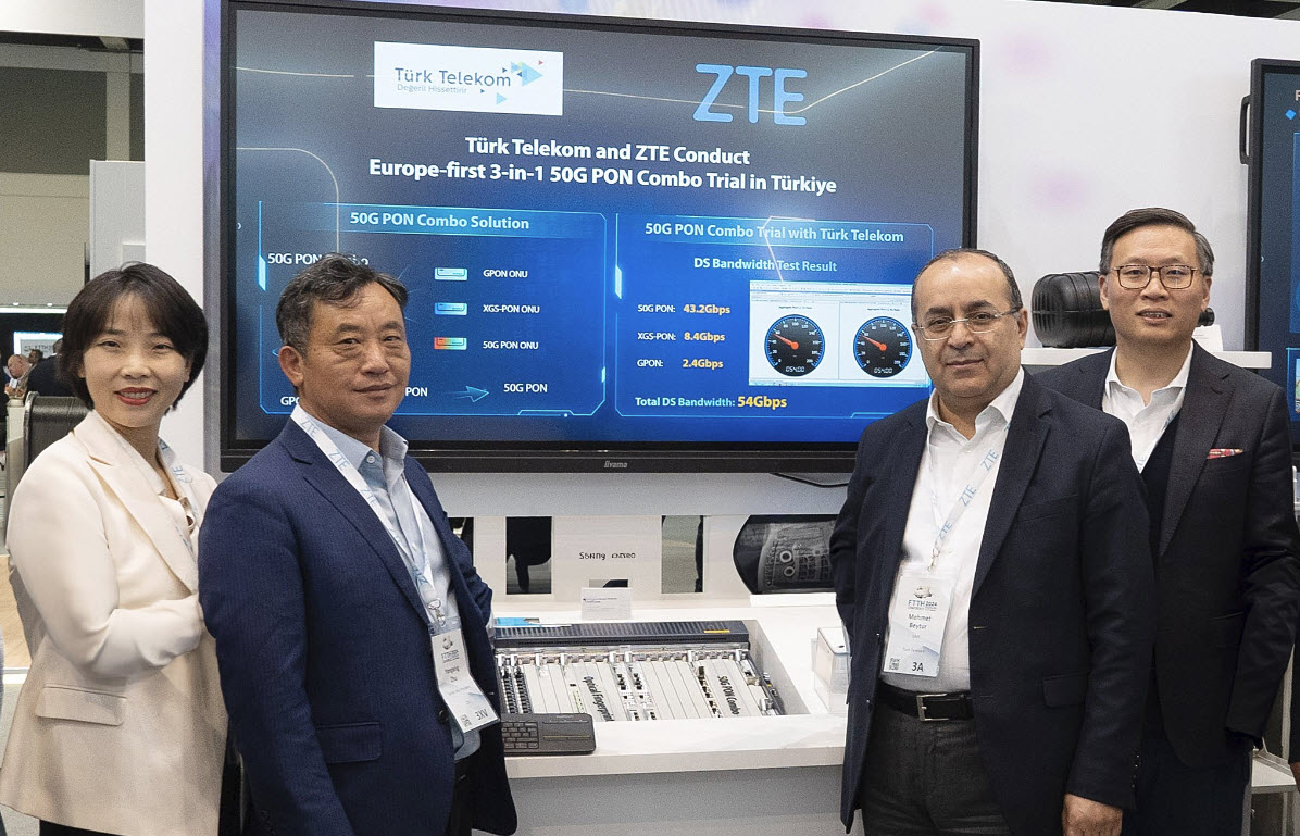 Türk Telekom’un hız rekoru FTTH Council’in Berlin konferansında duyuruldu!