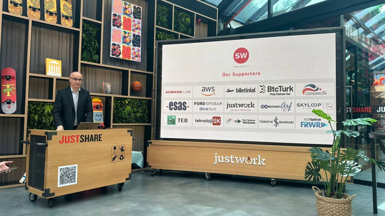 Türkiye Girişim Ekosistemi 2024 raporu: Rekor seviyede yatırım ve büyüme