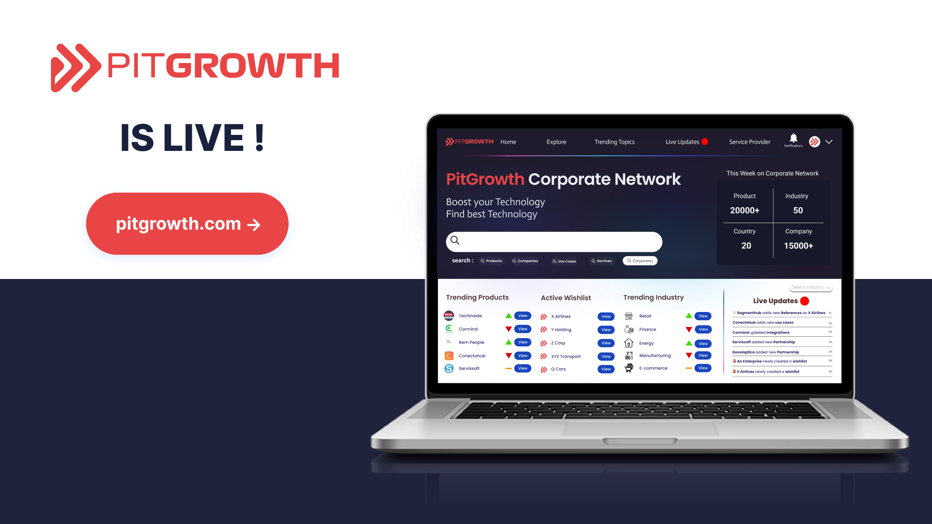 PitGrowth 15.000’den fazla Türk teknoloji şirketini bir araya getirecek