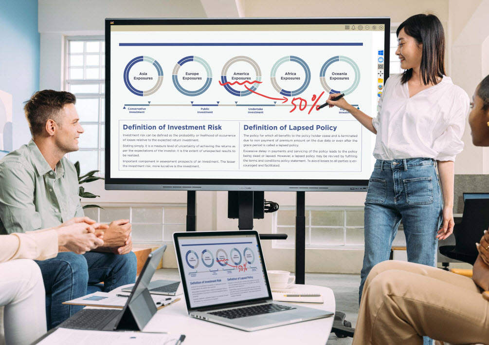 Video konferanslar için interaktif ekranlar