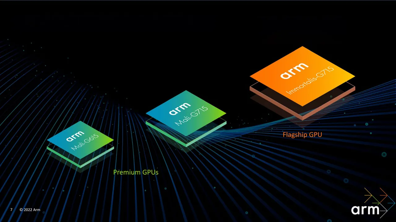 ARM oyun GPU pazarına giriyor!