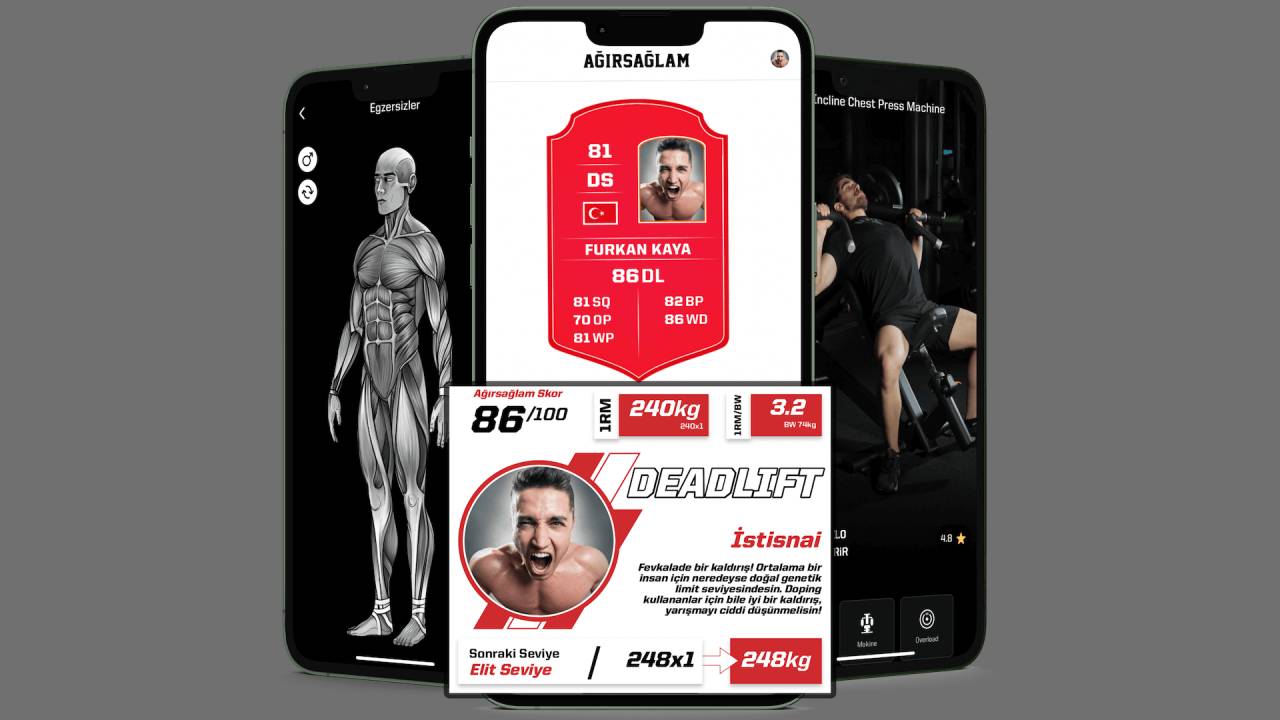 Türkiye’den rekabetçi bir egzersiz uygulaması: Ağırsağlam