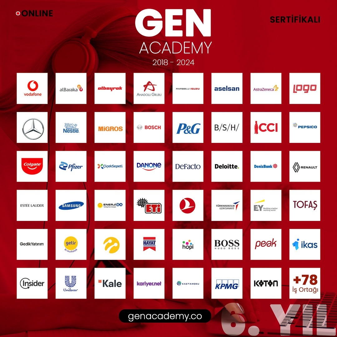 GEN Academy’de yapay zeka rüzgarı
