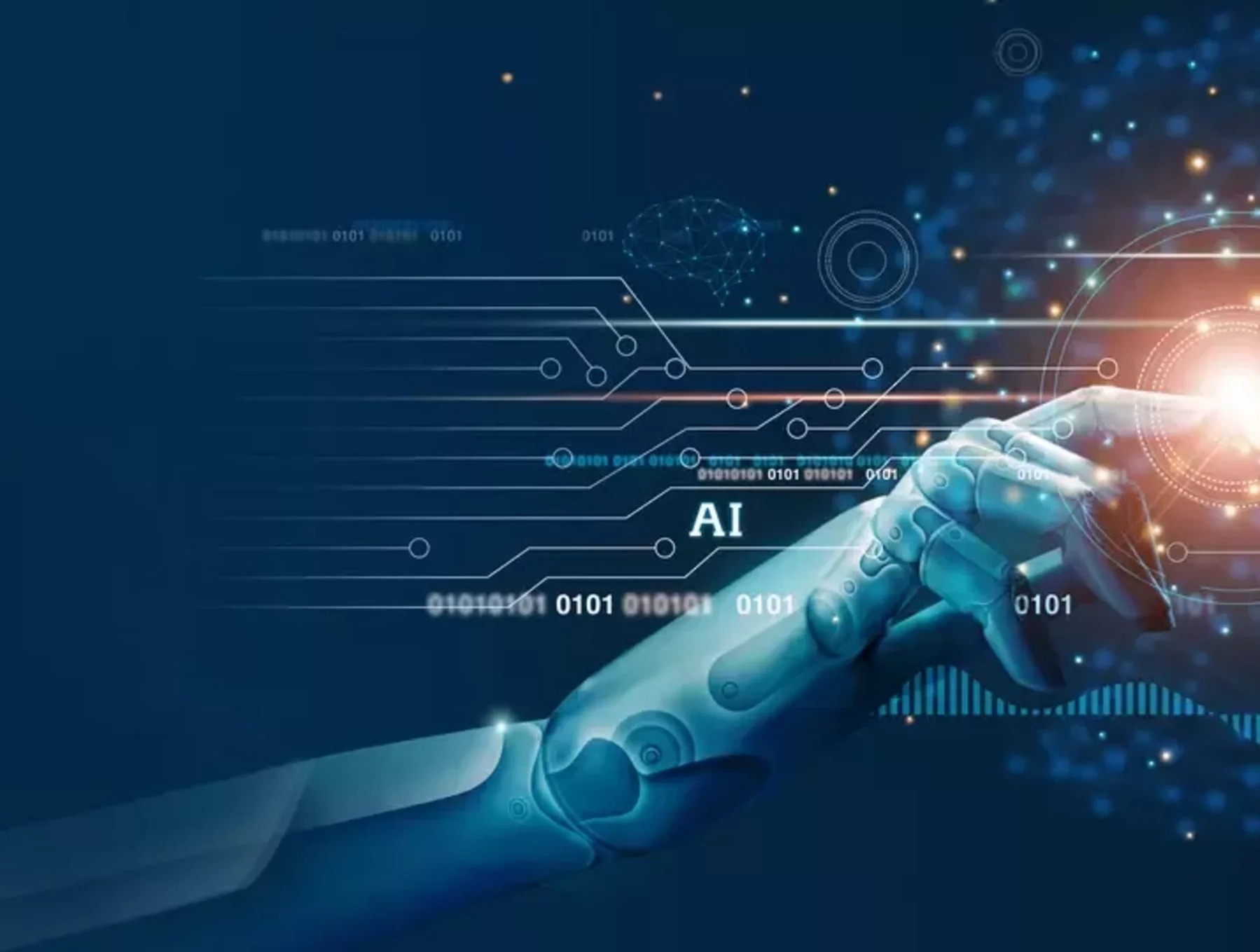 Fintech entegrasyonları ve yapay zeka çözümleri