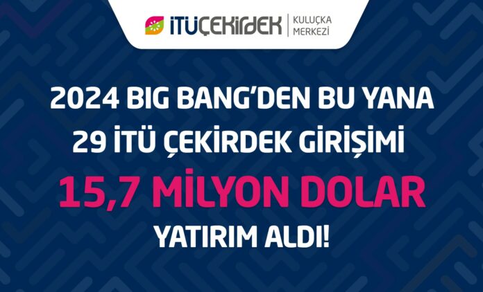 İTÜ Çekirdek girişimi