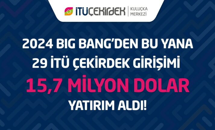 İTÜ Çekirdek girişimi