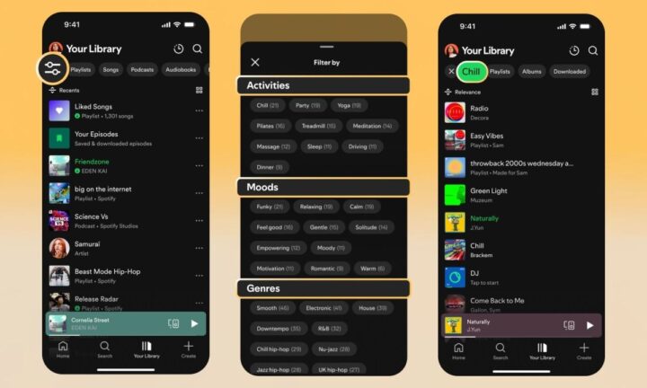 Spotify çalma listeleri