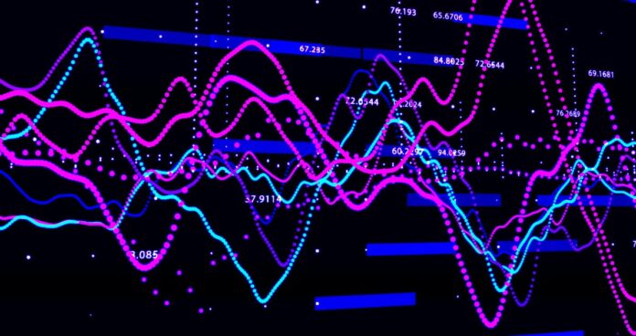 Piyasalar yapay zeka