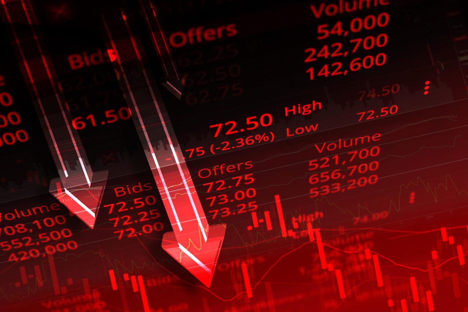 Hindistan BT piyasaları sert düşüş yaşadı