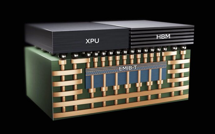 Intel dökümhane