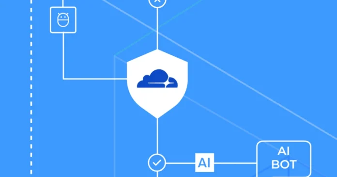 Cloudflare web tarayıcıları
